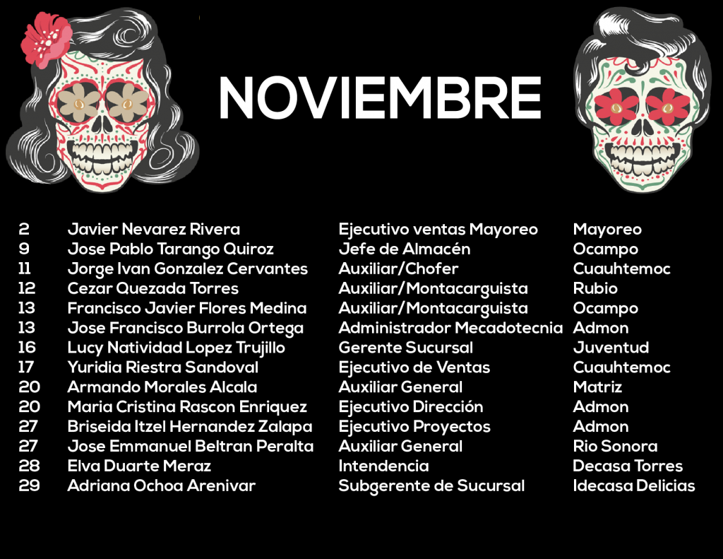 noviembre